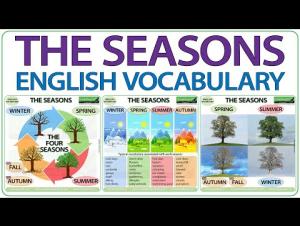 Embedded thumbnail for Seasons in English