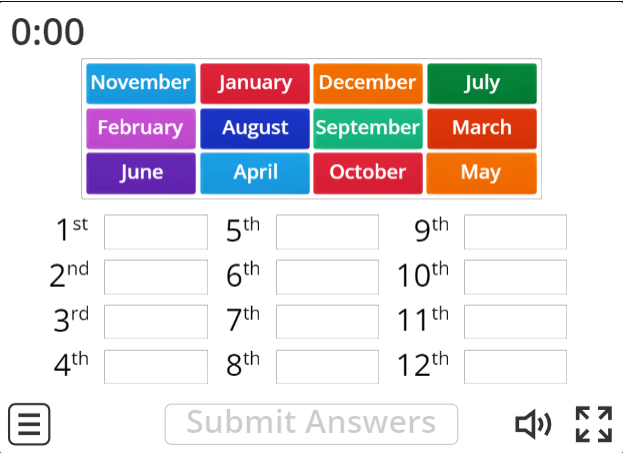 Image of 
<span>A1.2: 12 months (rank order)</span>
