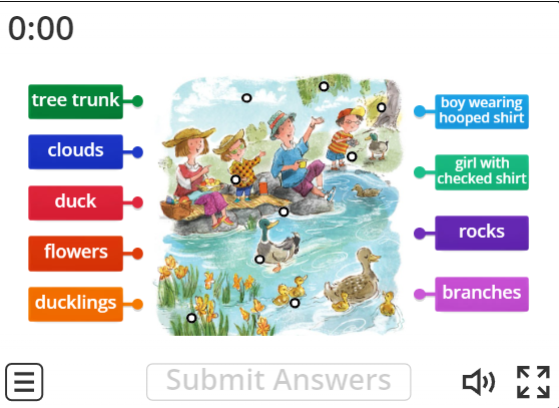 Image of 
<span>A1.2: Picnic with the ducks (labelled diagram)</span>
