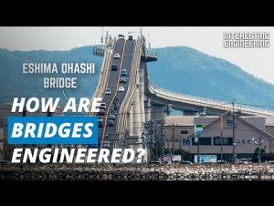 Embedded thumbnail for The Bridge