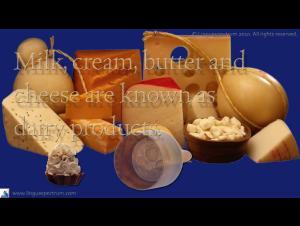 Embedded thumbnail for 21 Dairy Idioms and Expressions in English 