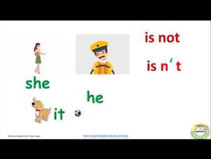 Embedded thumbnail for Verb &#039;To Be&#039; - negative sentences and contractions