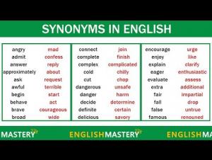 Embedded thumbnail for 150 Common Synonyms