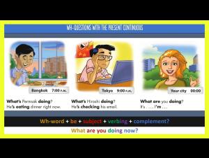 Embedded thumbnail for Present Continuous Wh-Questions (Basic English)