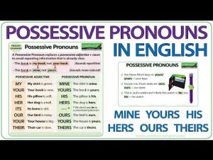 Embedded thumbnail for Possessive Pronouns in English