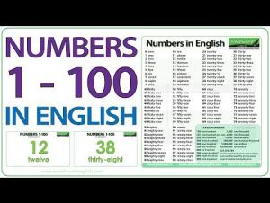 Embedded thumbnail for Numbers 1-100 in English