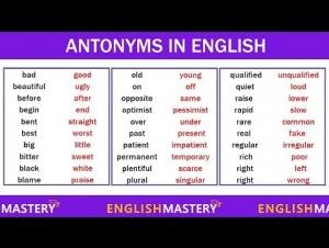 Embedded thumbnail for 200+ Common Antonyms
