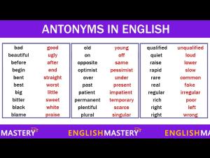 Embedded thumbnail for 200+ Common Antonyms