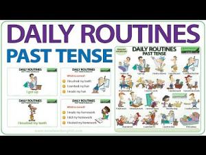 Embedded thumbnail for Daily Routines - Past Tense in English