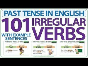 Embedded thumbnail for Past Tense - Irregular Verbs in English